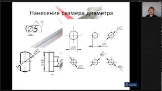 Лекция 5. Нанесение размеров и предельных отклонений | Инженерная Графика | ОмГТУ | Лекториум