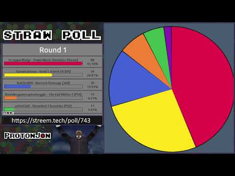 Cookie Jar: Viewer Choices vs Viewer Choices