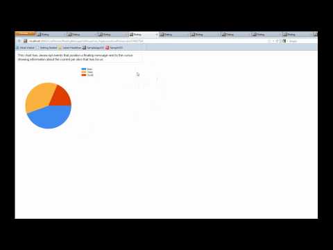 V11 Placing Charts on a Dialog Component - Overview