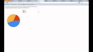 V11 Placing Charts on a Dialog Component - Overview