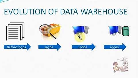 Informatica Data Warehousing Concepts For Beginners   Part 1