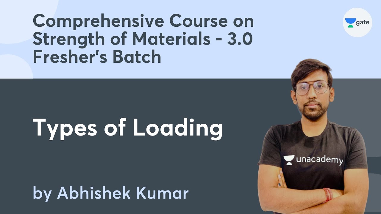 L5 | Types of Loading | Comprehensive course on Strength of Materials ...
