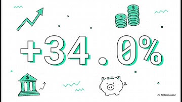 Ngân hàng TMCP Á Châu (ACB), MBS Research