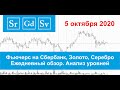 05.10.2020 - Сбербанк, Золото, Серебро - Обзор фьючерсов