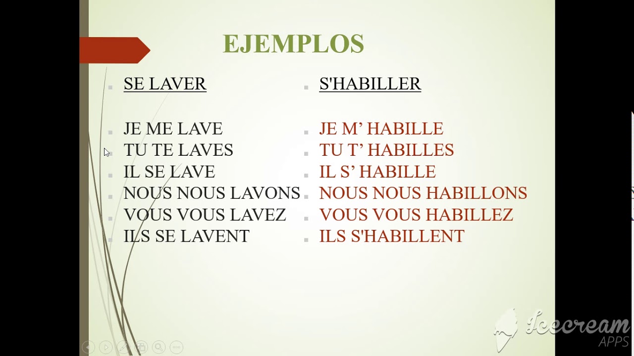 LOS VERBOS PRONOMINALES EN FRANC S YouTube los-verbos-pronominales-en-franc-s-youtube