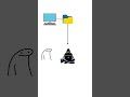 How hackers make money  from rubber ducky  🦆 🐤