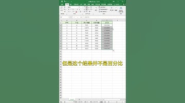 在EXCEL中如何计算占比，这样做快速搞定。 #EXCEL #办公软件 #办公技巧 #职场 #创作灵感