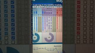 New Habit Tracker 2023!