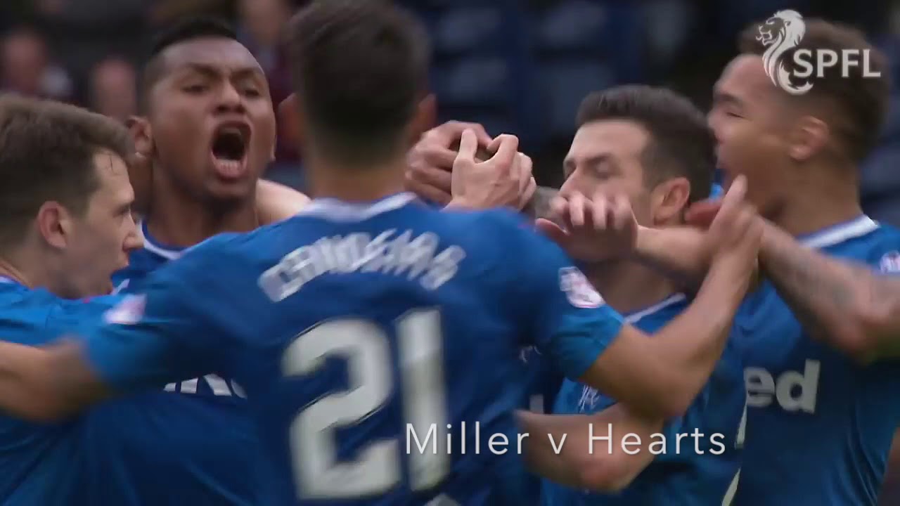 Rangers goals in the league so far 2017/18