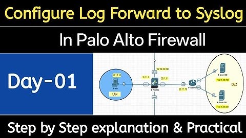 Day-11 | Configure Log Forwarding to Syslog in Paloalo Firewall | Paloalto firewall Full Course