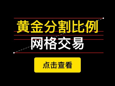 当网格交易遇到黄金分割比例，寻找到更合适的比特币，美股入场机会。什么是斐波那契回撤Fibonacci Retracements，如何辅助进行交易，简易教程。 （第229期）