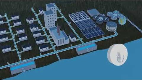 Combined Sewer Overflows in Hamilton