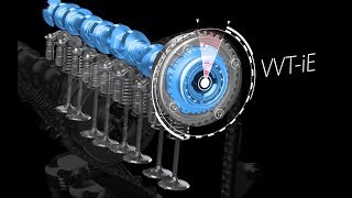 La evolución del auto Híbrido 2: Cómo funciona la impulsión Toyota Hybrid 2