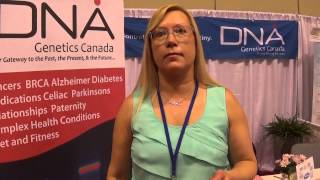 Total Health Show 2015