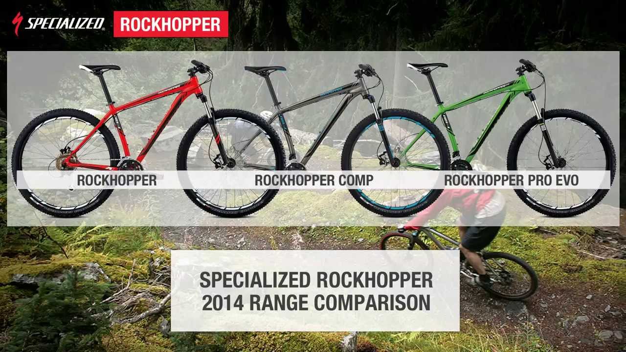 specialized rockhopper m4 price