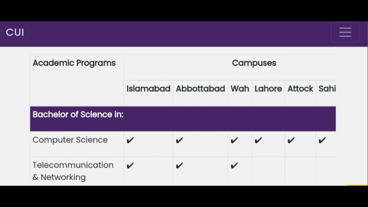 Comsats Admissions 2021 | Programs Offered in Comsats | Comsats | Comsats Islamabad | Comsats LHR