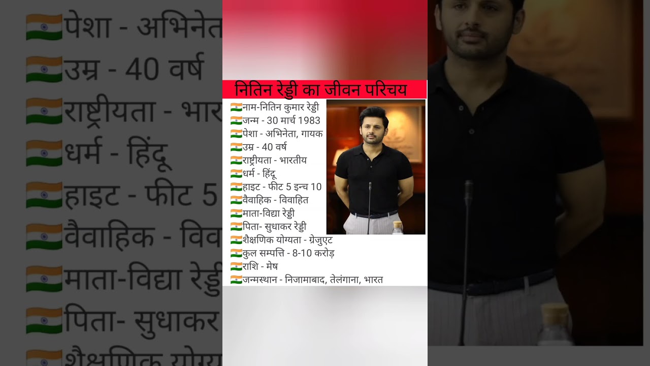 ||नितिन रेड्डी का जीवन परिचय||biography of nitin Reddy