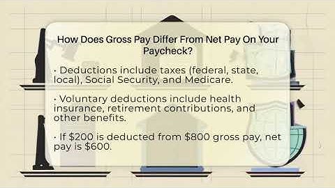 How Does Gross Pay Differ From Net Pay On Your Paycheck? - Your Paycheck Planner