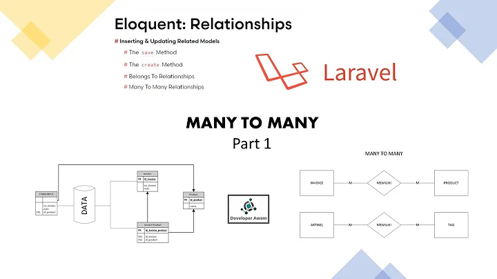 Tutorial Laravel || Relationship Many To Many || Create Data Part 1