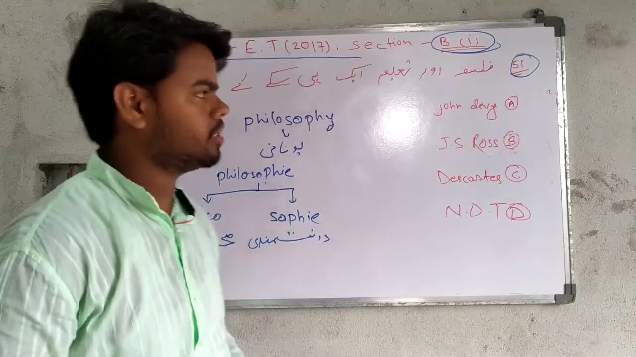 Answer key (MANUU M.Ed entrance test 2017)