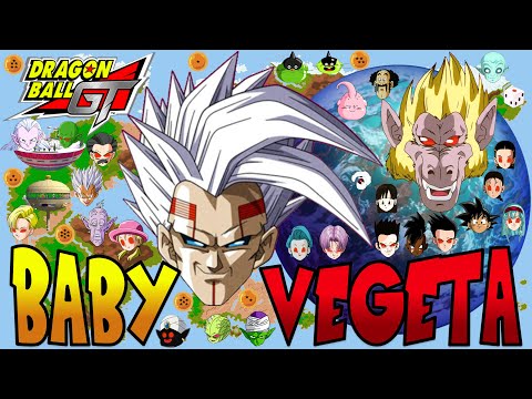 Resumo Saga Baby Vegeta | Dragon Ball GT - Parte 3