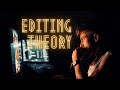 Introduction to editing theory  continuity editing montage the rule of six and more