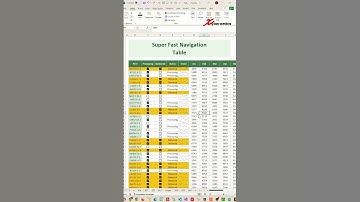 Super Fast Scrolling in Excel - Excel Tips and Tricks