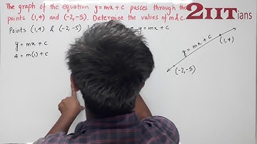 EQUATION OF A STRAIGHT LINE Exercise 12.1 Q12 Class X ICSE | IIT JEE | The graph of the equation