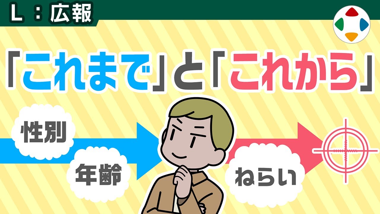 ターゲティングとマーケティングの動画サムネイル