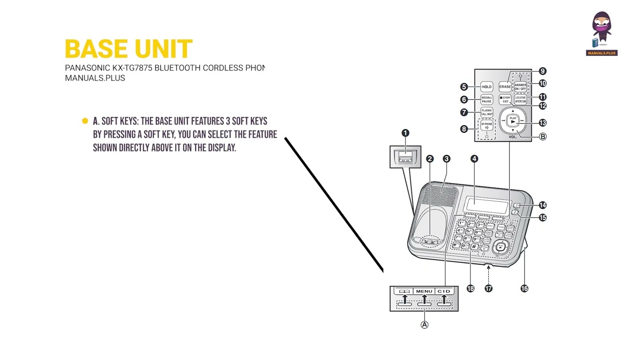 Panasonic Phone Troubleshooting Manual: Quick Fixes!