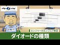 どう違うの？ダイオードの種類【エンジャーのエンジニア教室】