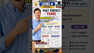 PAST PERFECT TENSE: improve your English grammar with teacher John #grammarcourse #english