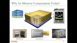 Seminar in Computer Architecture - Lecture 2: Memory-Centric Computing (Spring 2022) Profile