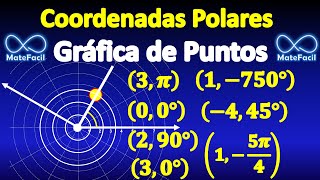 Gráfica de puntos en coordenadas polares, Ejercicio resuelto