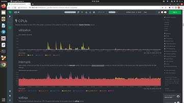 Netdata Installation Service on Ubuntu Linux 20.04