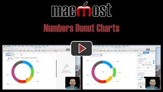 Numbers Donut Charts (#1633)