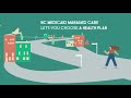 Welcome to nc medicaid managed care 30