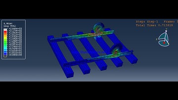 Rail track system stress transfer #Abaqus_Modelling #Railway_Engineering #Concrete_Sleepers
