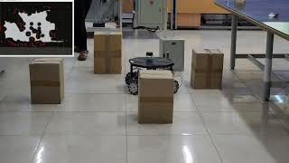 Scenario 2  unknown dynamic obstacle avoidance