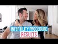 Infertility + Trying to Conceive... UPDATE | Anna Victoria