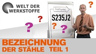 Die Welt der Werkstoffe, Bezeichnung der Stähle, Teil 1