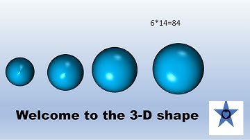 How  to make 3-D sphere in PowerPoint: simple and easy