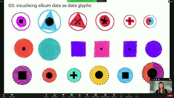 ISVIS2022: Dataviz Drawing Class: Retrospective  / Stefanie Posavec