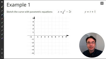 MTH 142: Lesson 57 Parametric Curves
