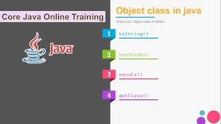 Core Java Online Training - Object Class expalined in Detail