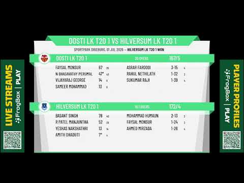 Dosti LK T20 1 v Hilversum LK T20 1
