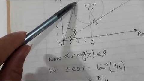 TKMaths A Level Maths P3 Complex Number 3