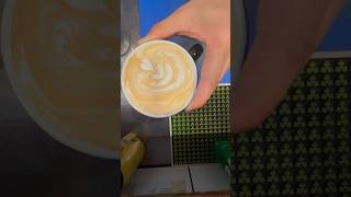 Flatwhite