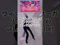 【ウィマーマ・サーガ踊ってみたかった】　#しぐれうい #ウィマーマ・サーガ #dance #youtubeshorts