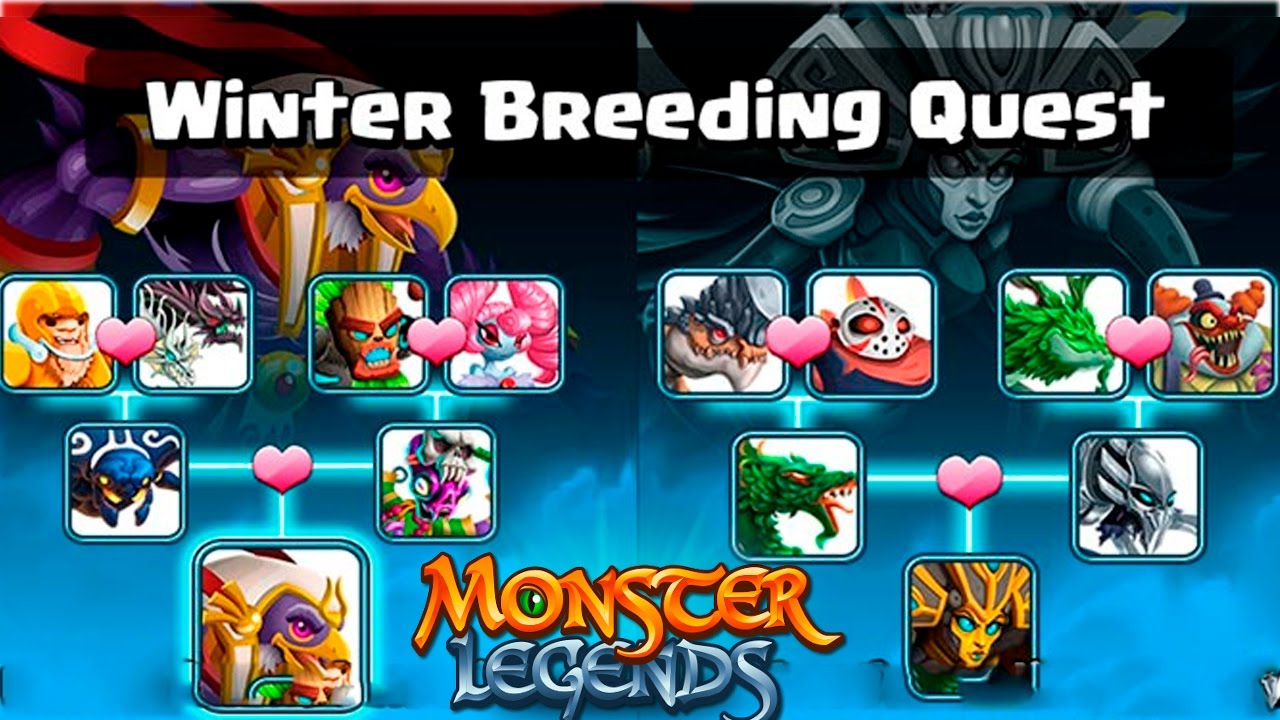 Breeding quest